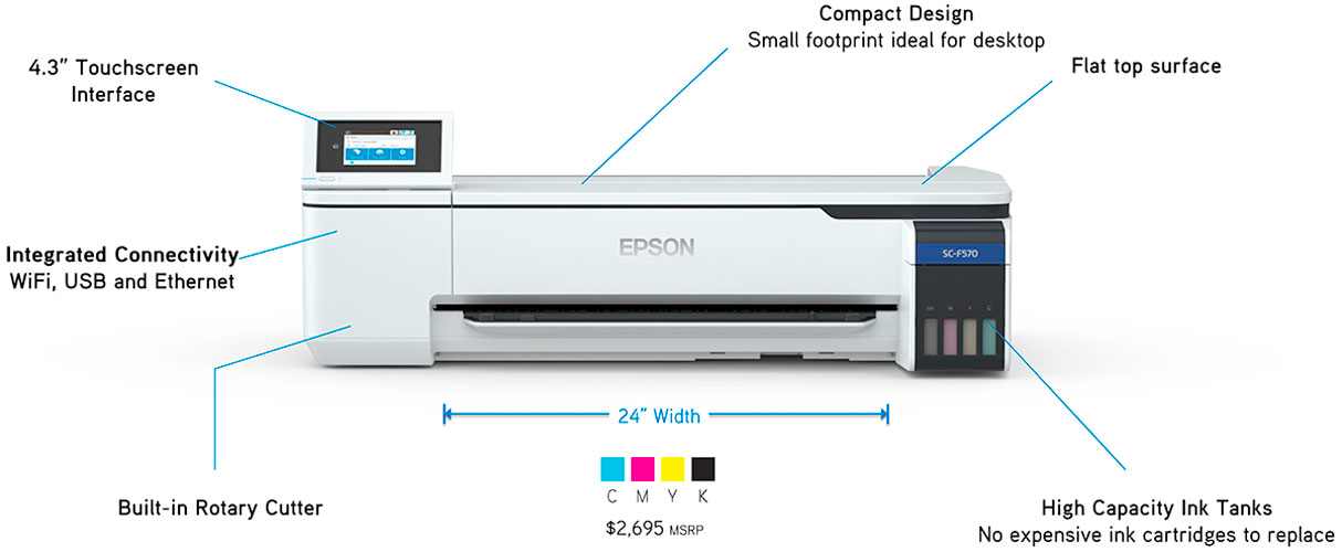 epson surecolor f570 24" dye sublimation printer overview with 4.3" touchscreen interface compact small footprint design ideal for desktop flat top surface integrated connectivity with wifi usb & ethernet built in rotary cutter and high capacity low cost ink tanks to refill
