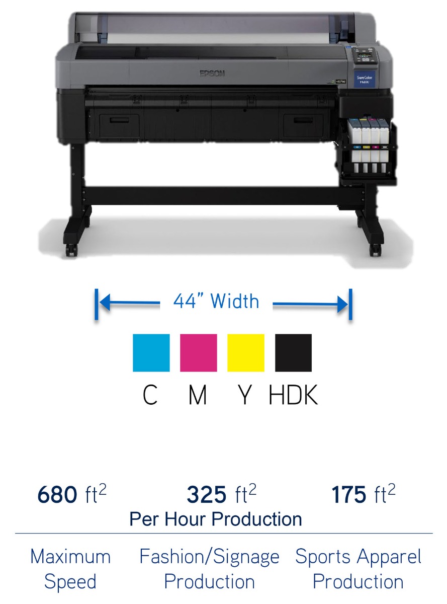 epson surecolor f6370 dye sub printer description showing printing speed square feet per hour in speed production and high quality print modes with cyan magenta yellow and black