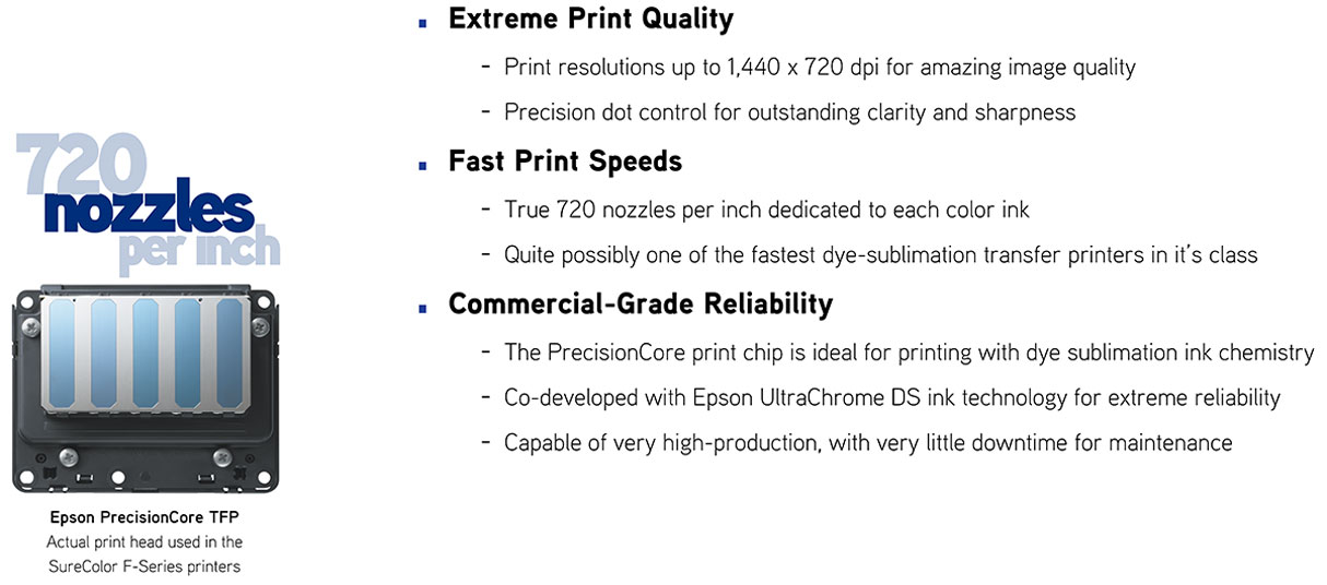 epson surecolor f6370 dye sub printer description showing extreme print quality up to 1440x720 with fast print speeds at 720 nozzles per inch for each color and commercial grade reliability with limited maintenance required