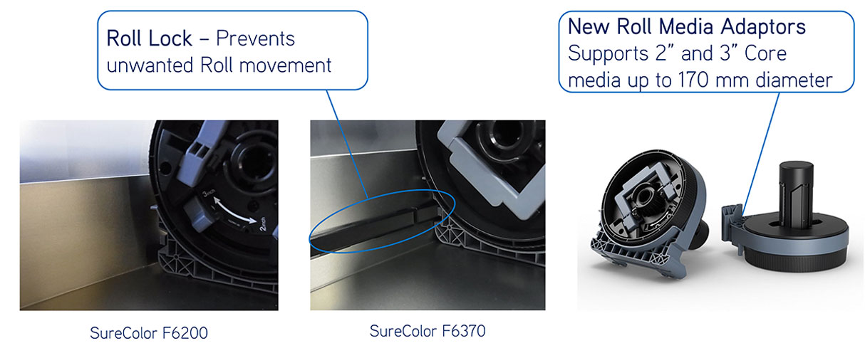 epson surecolor f6370 dye sub printer description showing new roll media adaptors with roll lock to prevent unwanted roll movement 2 inch or 3 inch core up to 170mm diameter rolls
