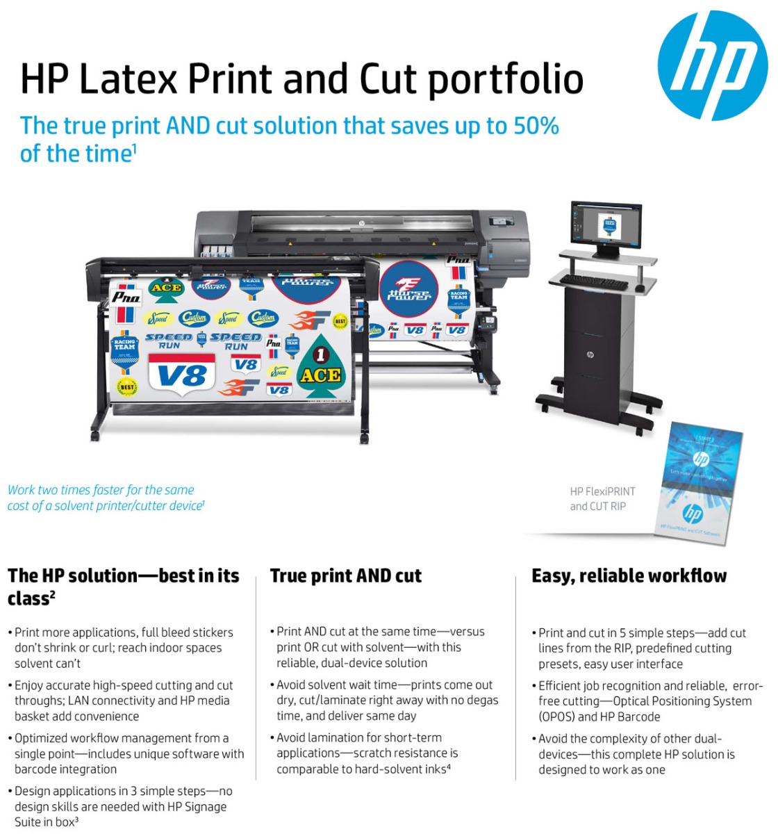 hp latex 315 print and cut solution features including print and cut at same time signage suite bar code for easy setup print and cut in 5 steps opos optical system
