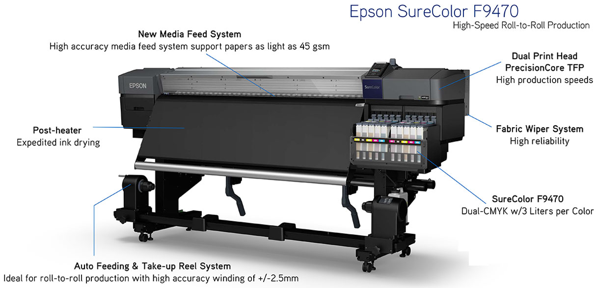 epson surecolor f9470 dye sub printer with high accuracy media feed for papers as light as 45gsm dual print head for high production speeds dual cmyk plus fluorescent yellow and pink auto feeding and take up system for high accuracy winding post heater for fast ink drying