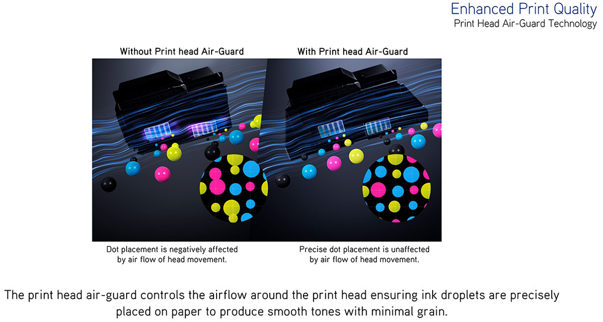 epson surecolor f9470 dye sub printer with enhanced print quality using print head air-guard technology for precise drop control yielding smooth tones and minimal grain