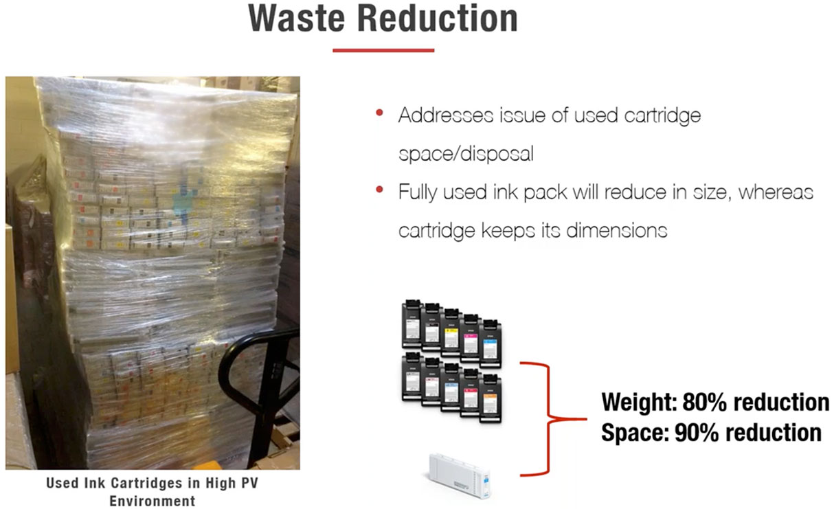 epson surecolor s60600l bulk ink eco solvent printer showing space savings of empty ink bags vs cartridges