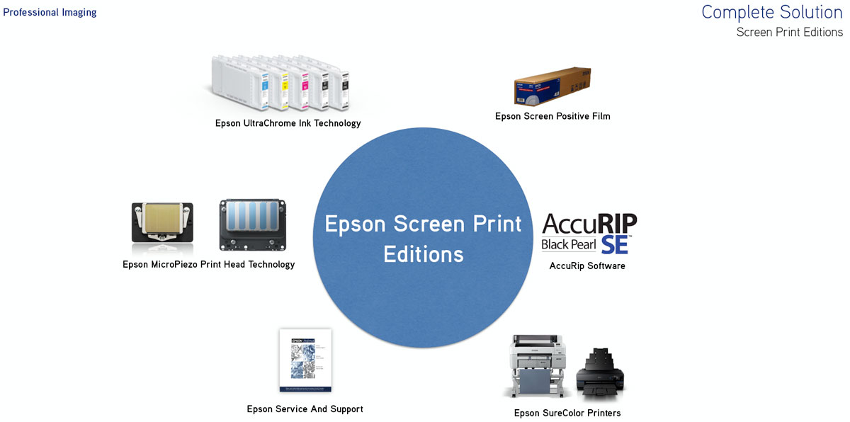 epson surecolor p800 screen print edition printer complete solution from epson including epson ink epson heads epson film accurip rip supported by epson