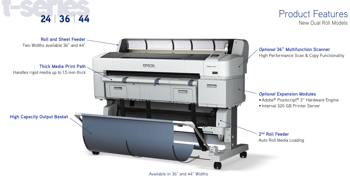 epson surecolor t7270 dual roll showing roll and sheet feeder thick media print path for posterboard optional multifuncition scanner optional internal print server hard drive optional adobe postscript auto 2nd roll media loading basket