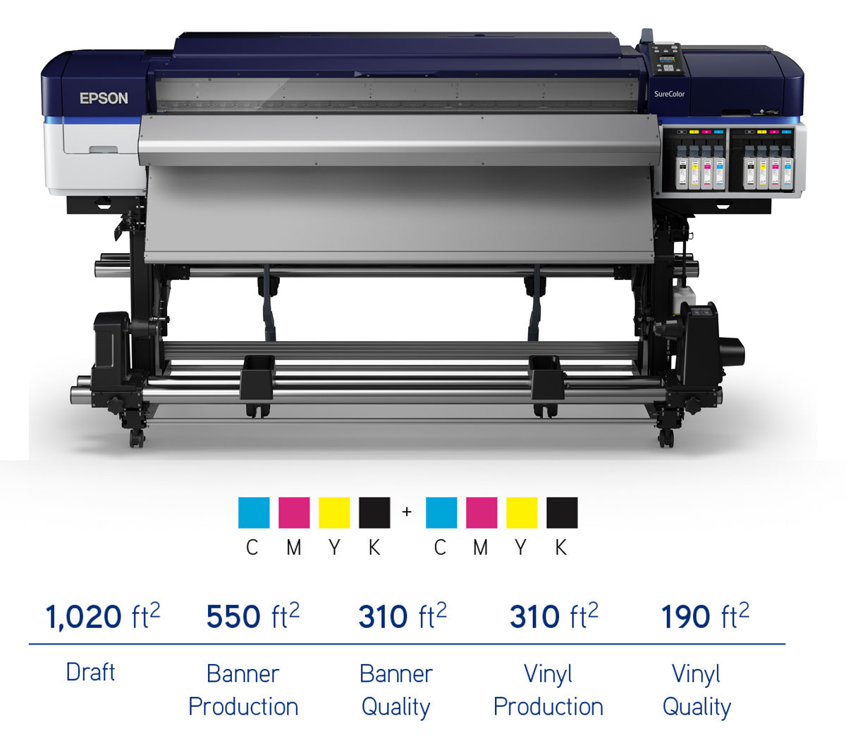 From there subtraction defeat Epson Surecolor S60600 Printer | 64" Large Format - Epson SureColor & HP  Printers - Dye Sub, DTG, Sign, Photo & Giclee