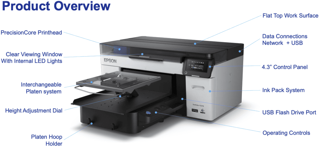 image of epson surecolor f2270 direct to garment printer (dtg) showing features including clear view window with lights interchangeable platens for different print sizes large control panel usb flash drive and precision core printhead