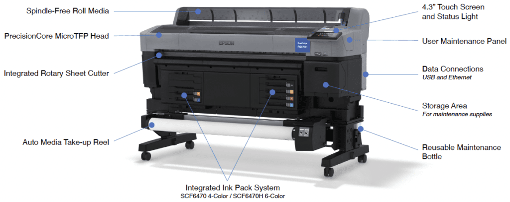 image showing the epson surecolor f6470 dye sub printer with features including spindle free media load rotary cutter auto take-up reel bulk ink packs user maintenance panel and touch screen control