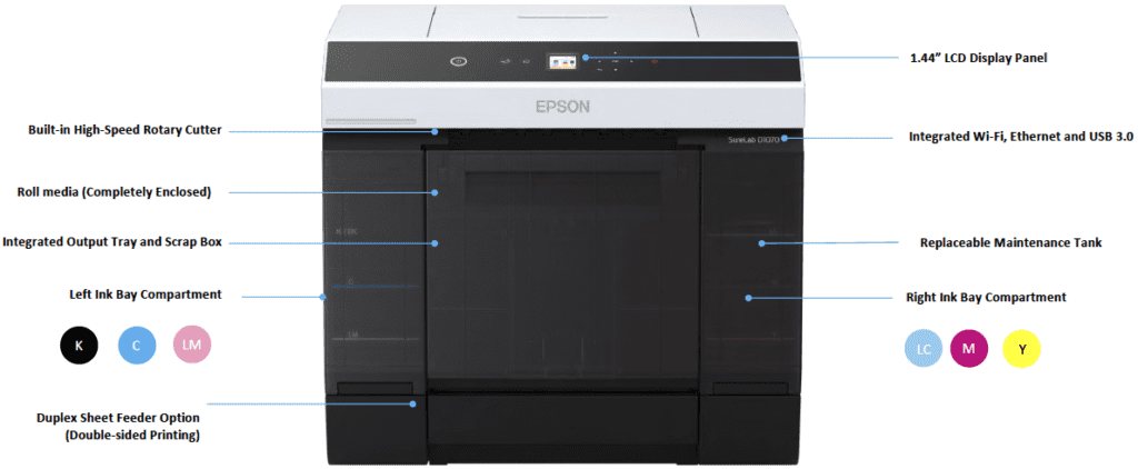 front view of the epson surelab d1070 printer showing features including menu display paper load, ink load, cutter and more.