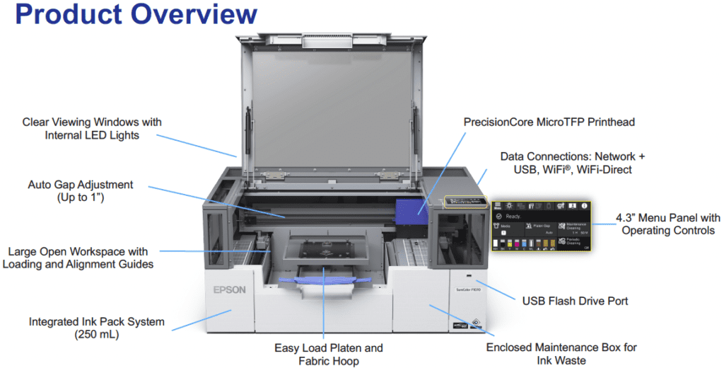 image of f1070 dtg & dtf printer showing features including clear viewing windows auto gap adjustment open workspace with guides integrated 250ml ink pack system easy load platen usb flash drive port touch panel menu and more