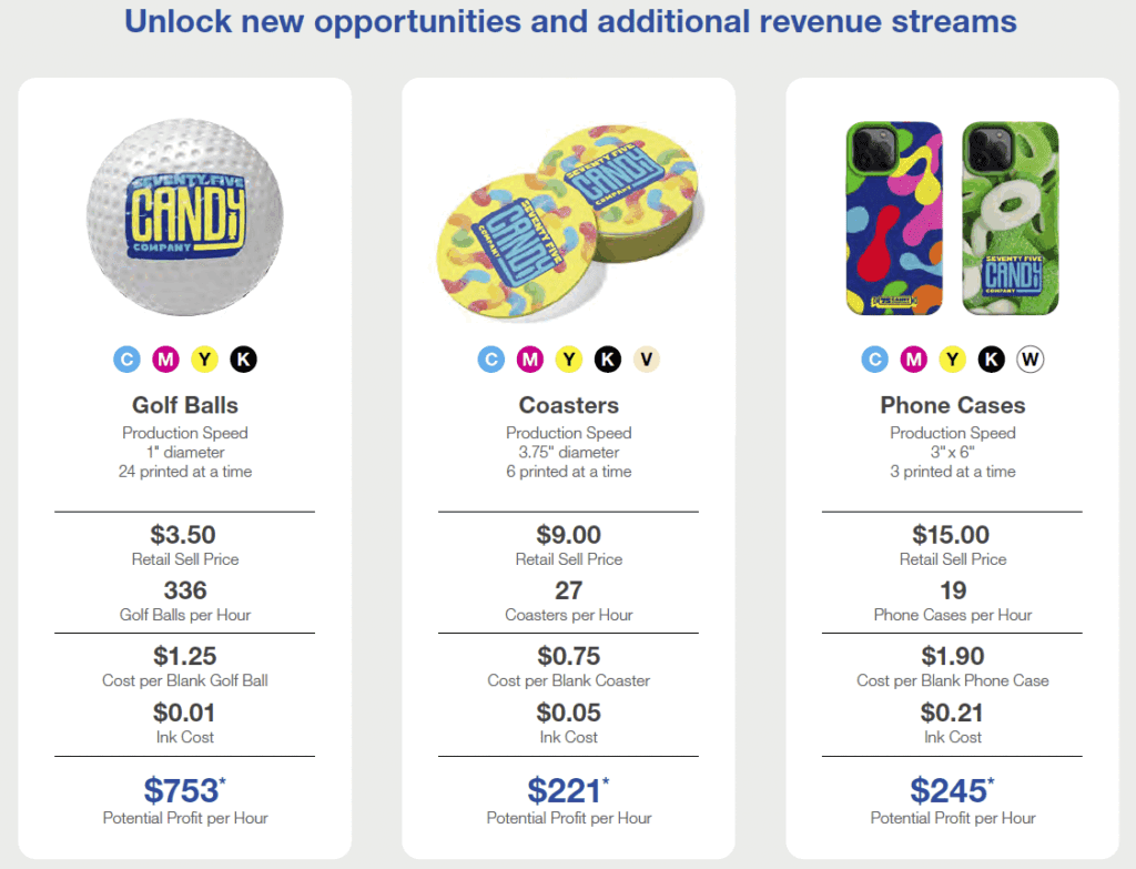 image showing applications for the epson surecolor v1070 uv printer including golf balls coasters phone cases showing costs to print