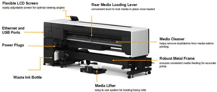 photo of rear looking view of the epson s9170 solvent printer showing ports, power plugs, waste ink bottle, media lifter, media cleaner and rear media loading lever.