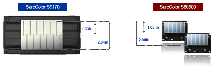 image comparing the new printhead on the s9170 with the print head of the epson s80600 series printer.