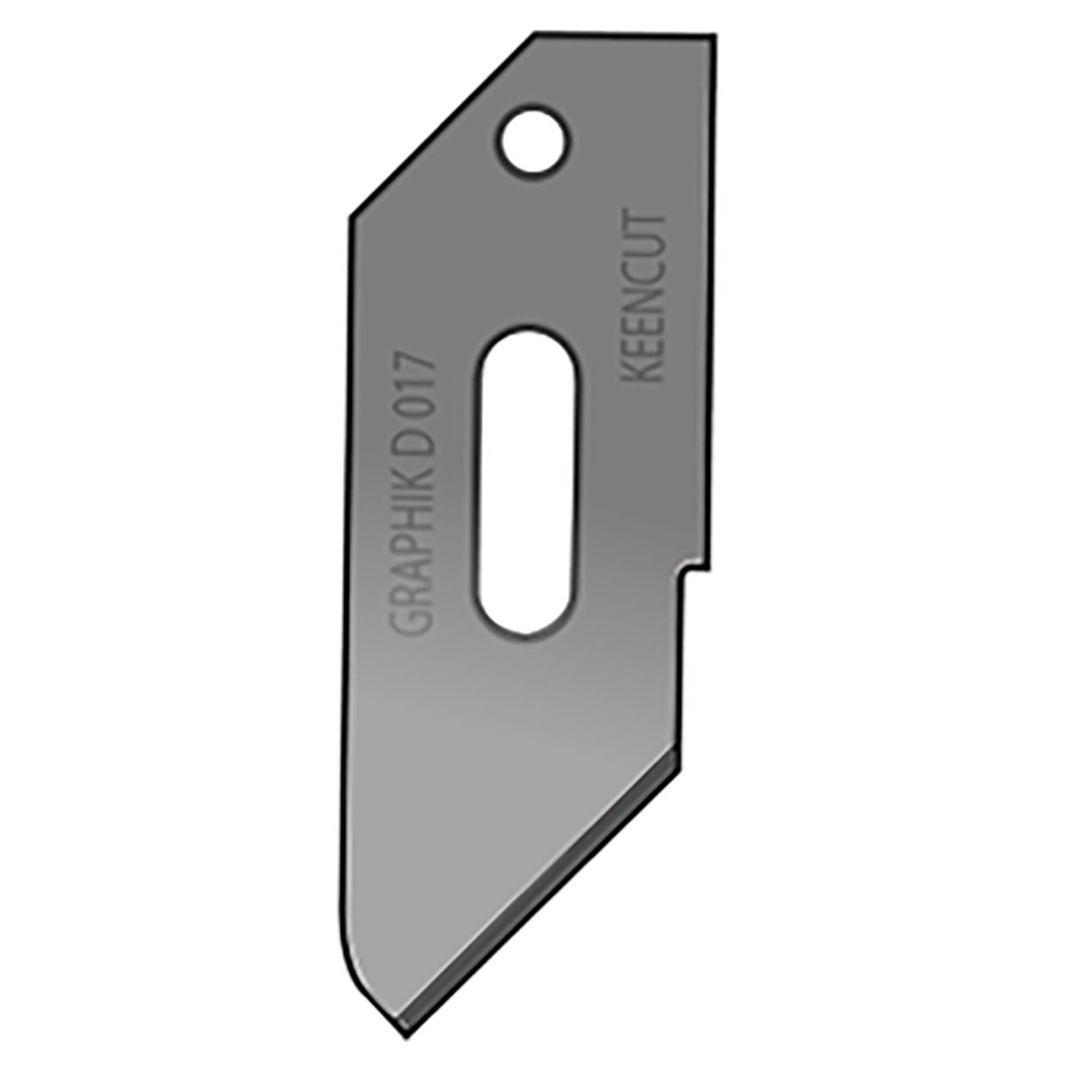 Keencut Graphik blades